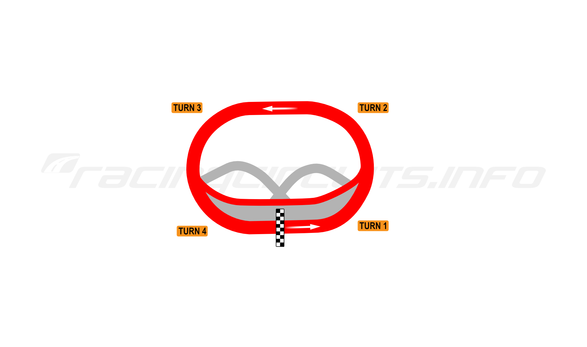 Map of Oxford Plains Speedway, 1/3-Mile Oval Circuit 1961-91